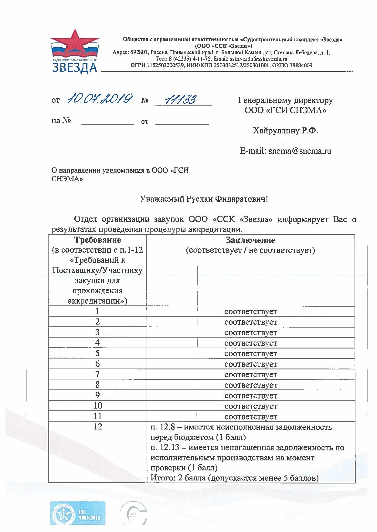 Аккредитациия ССК ЗВЕЗДА_1